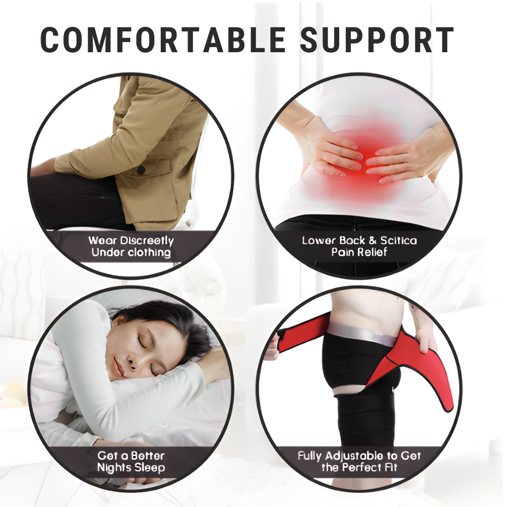 FlexGuard - Hip Braces