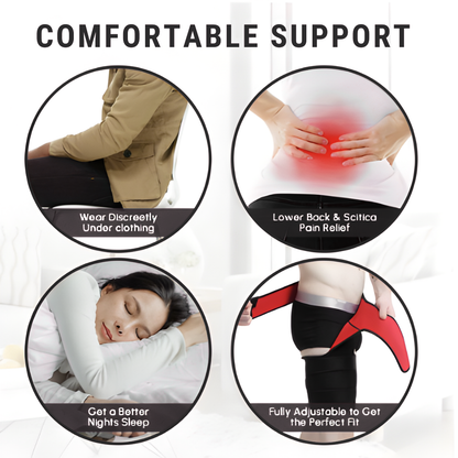 FlexGuard - Hip Braces